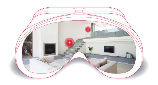 VR in Real Estate Industry